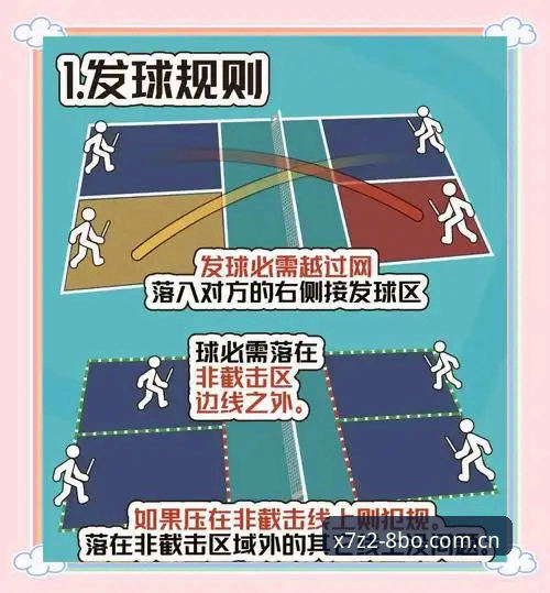 新手必看！8博体育平台极致玩球实战经验分享——从注册到X7Z2竞猜全流程详解