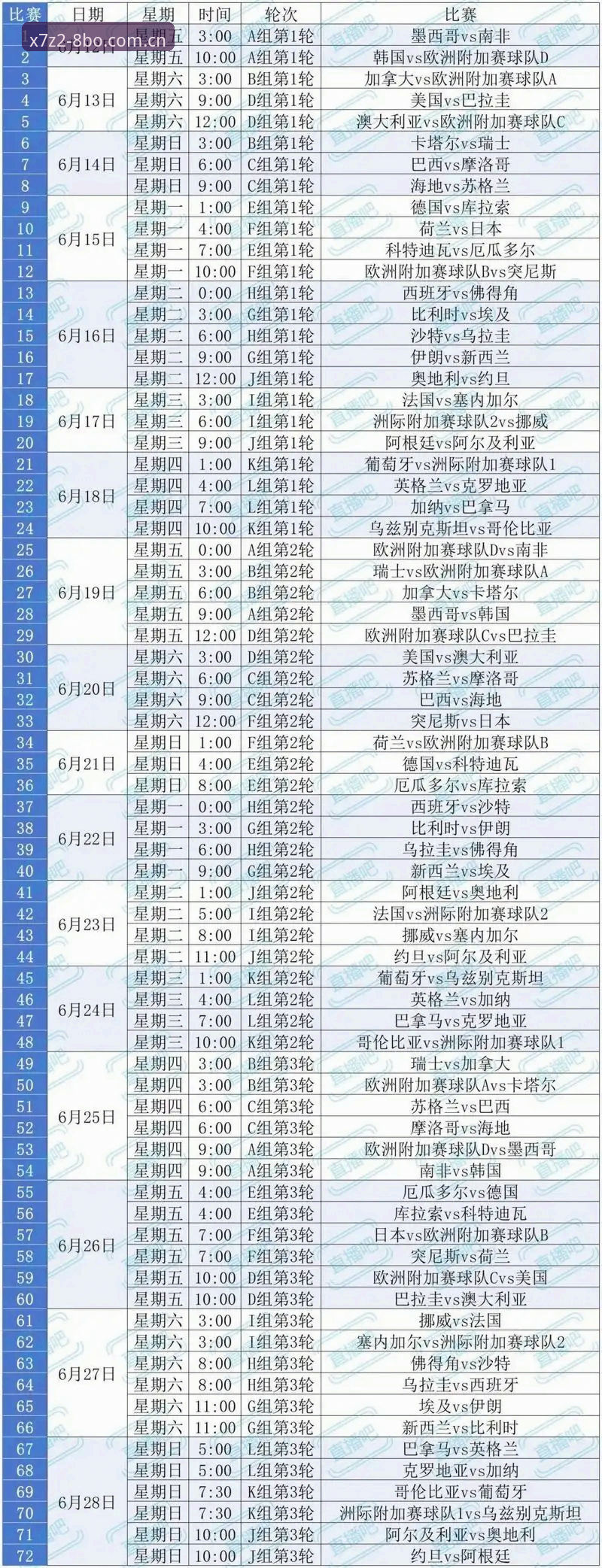 BO体育赛事预测 2026世界杯观赛困局深度分析:签证危机如何重塑全球球迷的赛事体验